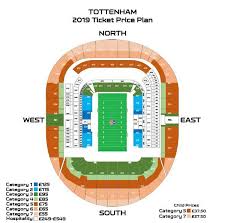 nfl london tickets 2019 how much do they cost when are