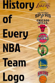 Template:card this is the very first warner bros. All 30 Nba Logos Stadium Talk