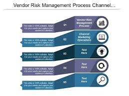 This document reviews common types of vendor relationships and the risks they pose; Sample Vendor Risk Management Policy Risk Management Plan Analysis Powerpoint Presentation Slides Powerpoint Presentation Designs Slide Ppt Graphics Presentation Template Designs Hsx Will Manage Security Risks That Are Introduced By