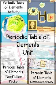 Periodic Table Activities For Kids Make Learning The Periodic Table Of Element Middle School Science Middle School Science Classroom Physical Science Lessons