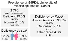 More images for yuran smart reader 2019 » Molecules February 2 2021 Browse Articles