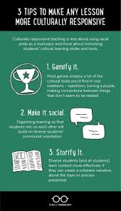 Pin On Race Culture Social Justice