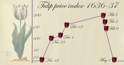 Tulip Mania - when a tulip cost as much as house!