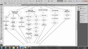 Film Production Basics Info For Anyone New To The Film Set Experience