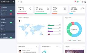 Download free bootstrap 4 templates. Themekit Free Bootstrap 4 Html5 Admin Dashboard Template