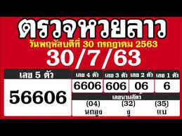 ซึ่งทาง วันนี้รวย จะมานำเสนอ สถิติหวยลาว วันที่ 17 Comentarios Do Leitor