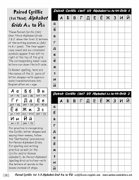 Alphabet a (ex google) aktie chartsignale. Use Alphabet Letter Paired Grids With Cyrillic Letters Work Life English