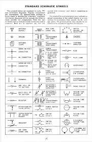 Reference numbers are normally assigned from the top left to the bottom right. Electrical Circuit Symbols And Meanings Circuit Diagram Images Electronic Schematics Electrical Wiring Diagram Electrical Diagram