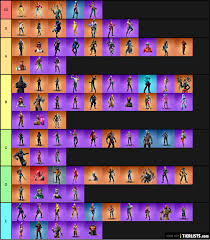 But since these updates tend to drop at the beginning of the week, most of us aren't free to hop in and check out the new stuff until after work. Mrawesomeusa S Battle Pass Skin Tier List Tier List Tierlists Com