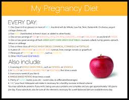 Pin On Health Nutrition Exercise
