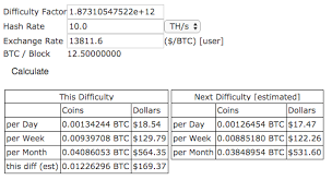 Bitcoin tax policies are becoming increasingly important as governments around the world strengthen their bitcoin tax reporting and filing requirements. Best Bitcoin Mining Calculator Online Steemit