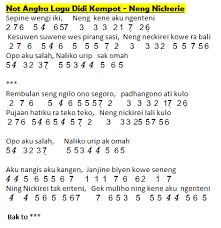 Not Angka Lagu Neng Nickerie Didi Kempot Dunia Lirik Not Lagu