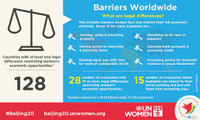 Un Women On Twitter Woman Face Paternity Leave Women