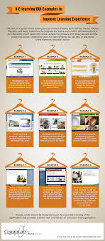 9 E Learning Gui Examples To Improve Learning Experience An Infographic Elearning Elearning Design Learning And Development