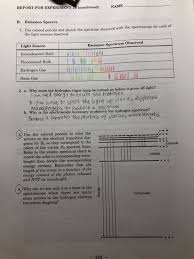 Solved Plot A Graph Of Frequency Vs Wavelength Got The D