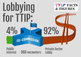 Image result for EU TTIP