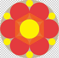 This principle directs the artist to control the many levels of visual organization within a work of art by skillful use of the grouping principles. Visual Design Elements And Principles Unity Pattern Png Clipart Art Circle Composition Flower Industrial Design Free