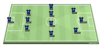 Para guardar las imágenes deben darle clic para visualizar las en su tamaño real luego usando el clic. Fc Porto Vs Belenenses Fc Preview Probable Lineups Prediction Tactics Team News Key Stats