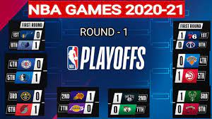 Nba twitter reacts to paul, suns reaching finals chris paul erupts for 41 points as the suns eliminate the clippers and return to the nba finals for the first time since 1993. Nba Playoffs 2021 Nba Standings Today Nba Games Today Nba Standings 2021 Nba Today Lakers Win Big Sports