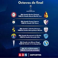 Copa sudamericana 2020 results on flashscore.co.uk have all the latest copa sudamericana help: Asi Queda El Cuadro Final Para La Copa Sudamericana