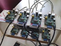 We recommend contributing to collaborative projects before venturing out to solo projects. Smart Grid Internet Of Things And Fog Computing Springerlink