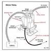 Huge factory original inventory and replacement parts for your snow and ice equipment. Https Encrypted Tbn0 Gstatic Com Images Q Tbn And9gcsngzpcxpzrthp37qwzheiedt9d Rys8zgkod 6zda58n7erep Usqp Cau