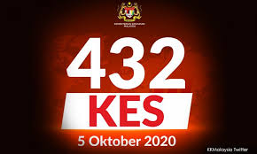 Help us create more projects like this. Malaysiakini 432 Kes Baru Covid 19 Hari Ini