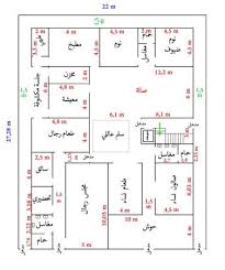 تخطيط بنية الموقع ونظام الملاحة ذات أهمية كبيرة. Ø§Ù„Ù…Ø¨Ø§Ù„ØºØ© ÙŠÙƒØ°Ø¨ Ø£Ùˆ Ù…Ù„Ù‚Ø§Ù‡ Ø§Ù„Ù…Ø®Ø§Ø·Ø± Ù…Ø®Ø·Ø· Ø¨ÙŠØª Ø¯ÙˆØ± Ø§Ø±Ø¶ÙŠ ÙƒØ§Ù…Ù„ Cncsteelfabrication Com