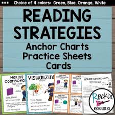 Reading Comprehension Strategies Reading Strategies Posters