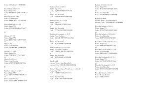 Dec 31, 2009 · there are no unlock codes for diner dash. Wedding Dash Activation Code Serial Fasrautos