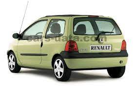 Read our renault twingo review to find the perfect car, reviewed by our experts and quality checked by trusted dealers. Renault Twingo Images 2 Of 4 Cars Data Com