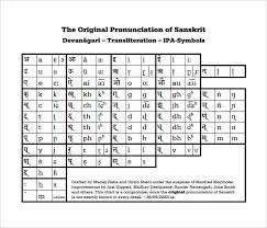 Time and practice making the sound, or. Free 5 Sample Sanskrit Alphabet Chart Templates In Pdf