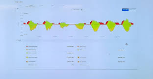 If you take something from the container, leave something in exchange. Ardal Maskinering Satser Pa Baerekraft Produserer Solstrom Nok Til Hele Fabrikken Maskinregisteret