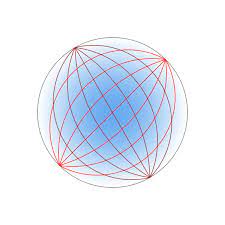 Download File Maxwells Fish Eye Lens Svg Wikipedia