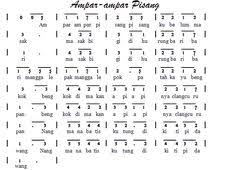 Apr 30, 2019 · not angka pianika lagu menanam jagung. Not Pianika Menanam Jagung