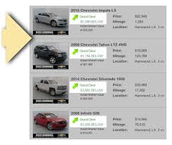 Car & truck dealerships, new & used car sales in hammond, indiana. Used Cars In Hammond And Gonzales At Ross Downing Pre Owned