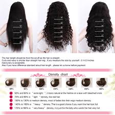 360 Lace Frontal Wig Deep Wave 8 Inch Pre Plucked With Baby Hair Curly Human Hair For Black Women