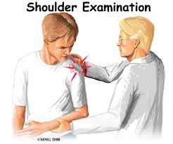 Image result for Shoulder Instability Exam