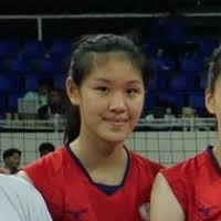 Chia-Chi Chang » indoor tournaments :: Women Volleybox