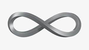 See more ideas about infinity jewelry, bff jewelry, infinity tattoos. The Infinity Symbol Youtube
