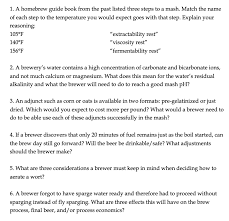 Mead is simply a wine made from honey, and is remarkably easy to make at home using your existing brewing equipment. 1 A Homebrew Guide Book From The Past Listed Thre Chegg Com