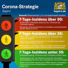 Verordnung der landesregierung bayern für die gastronomie §13 (corona) ab 01. Bayern De Coronavirus Pandemie Gesundheit Und Sicherheit Der Bevolkerung Zu Schutzen Ist Oberstes Gebot Erweiterung Maskenpflicht Sperrstunde Begrenzung Private Feiern Und Kontakte Die Corona Ampel Gibt Euch Einen Uberblick Zu