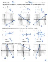 Find the equation of the line. Slope Intercept Form Worksheet Homework Practice Quiz Test Y Mx B Mx B
