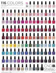 Cnd Shellac Complete 116 Colors Set In 2019 Shellac Nail