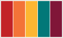 Get loads of ideas for your green paint job. Cardinal Color Schemes Cardinal Color Combinations Cardinal Color Palettes