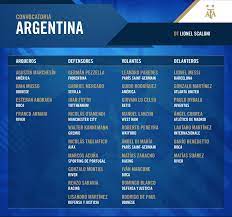 Argentina jugará amistosos con potencias europeas el seleccionado argentino de básquetbol disputará amistosos ante potencias europeas previo al comienzo del mundial china 2019, pautado para el 31 de agosto venidero. Argentina Convoca A Messi Para Amistosos Ante Venezuela Y Marruecos Conmebol