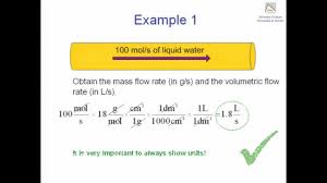 The momentum is defined to be the mass times the velocity, so we would expect the aerodynamic forces to depend on the mass flow rate past an object. Molar Mass And Volumetric Flow Rate Youtube