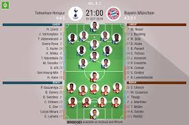 Watch bayern munchen vs union berlin live stream. Tottenham Hotspur V Bayern Munchen As It Happened