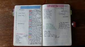 Check spelling or type a new query. 19 Essential Bullet Journal Ideas For Your Must Have Pages