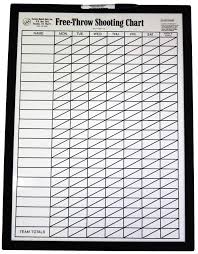 Kba Basketball Free Throw Dry Erase Shot Chart